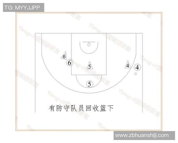 上海篮球队区域防守解析：战术深度与执行力的完美结合